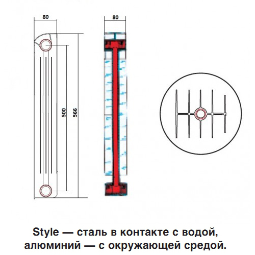 Чертеж радиатора Style