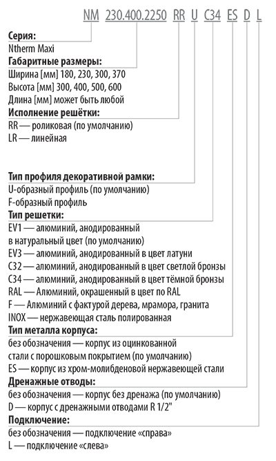 Формирование артикула