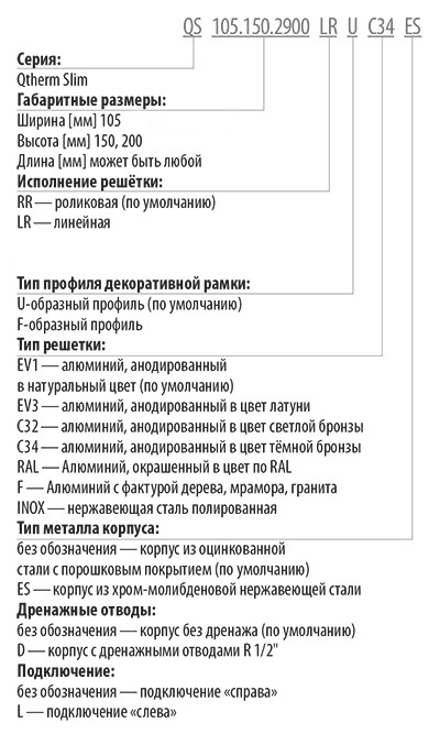 Формирование артикула