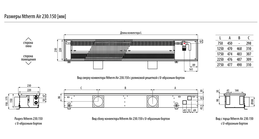 Размеры Ntherm AIR 230.150