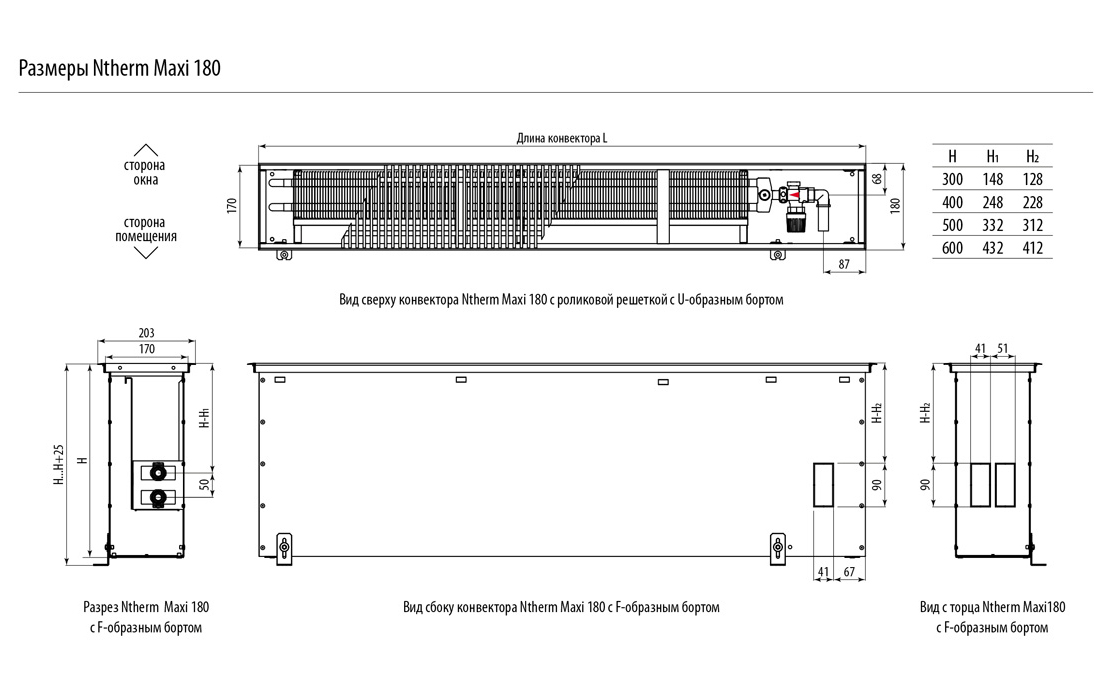 Размеры Ntherm Maxi 180