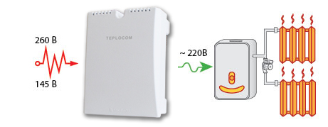 Стабилизатор напряжения Teplocom ST-555 для газового котла