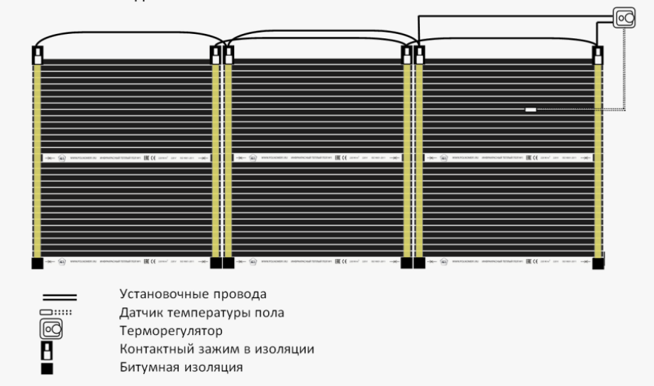 Схема подключения инфракрасного теплого пола №1