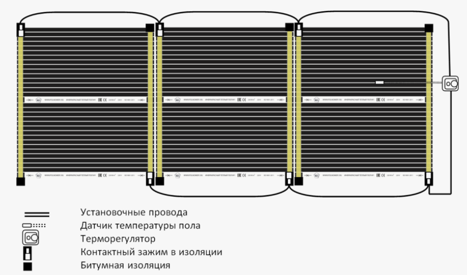 Инфракрасный теплый пол схема подключения как подключить